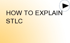 HOW TO EXPLAIN SOFTWARE TESTING LIFECYCLE STLC